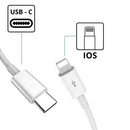 Kit 2 Cabos De IPhone Turbo Lightning Usb-c 1 Metro